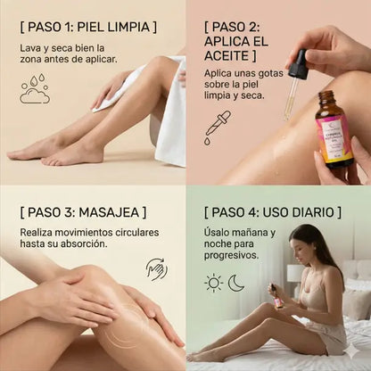 Cyperus Rotundus Oil – Menos crecimiento, menos irritación