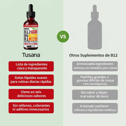 Gotas B12 5-en-1: Energía líquida de absorción inmediata. 50% dto