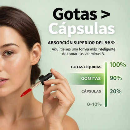 Gotas B12 5-en-1: Energía líquida de absorción inmediata. 50% dto