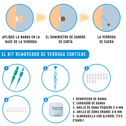 CutixCare™ – La Opción Inteligente Antes de Pensar en Procedimientos Costosos + REGALO