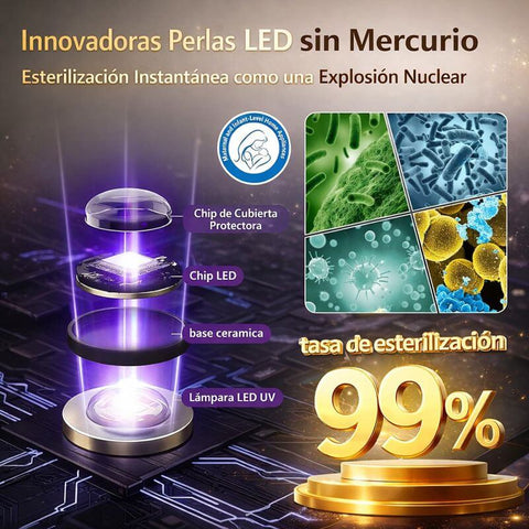 Producto