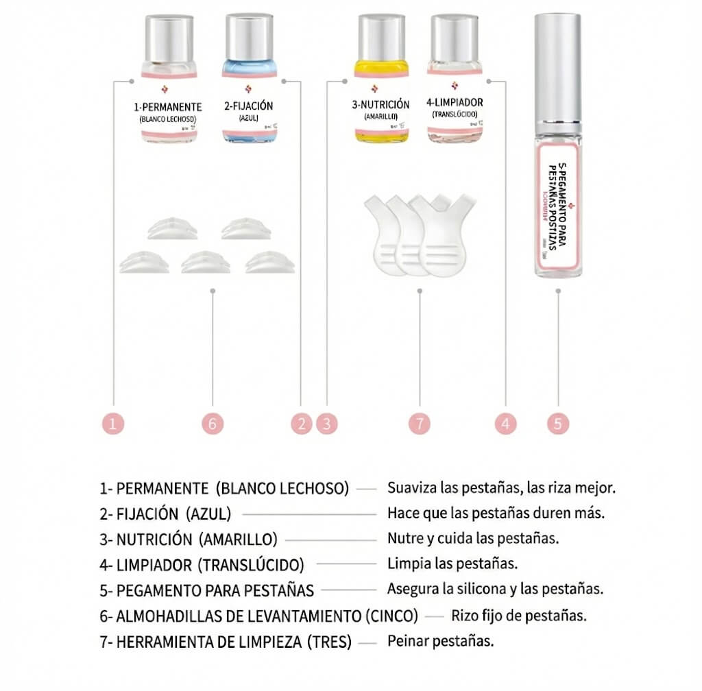 Kit Profesional de Lifting de Pestañas – Mirada Impactante Hasta por 8 Semanas
