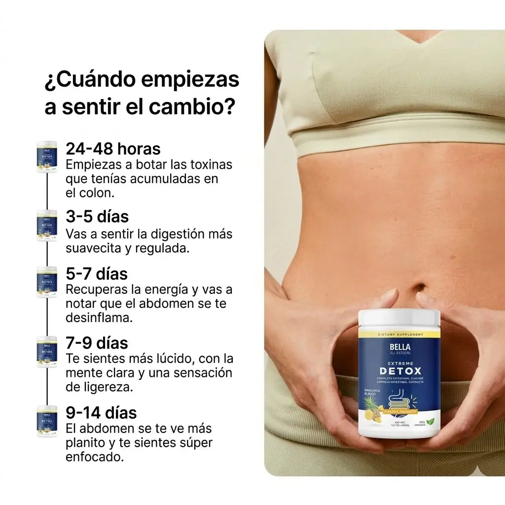 EXTREME DETOX: Desínflate, reduce y luce plana A MITAD DE PRECIO por hoy