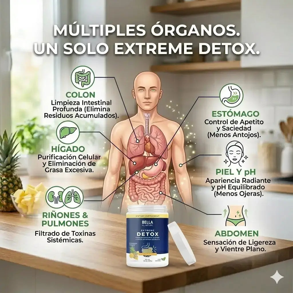 EXTREME DETOX: Desínflate, reduce y luce plana A MITAD DE PRECIO por hoy
